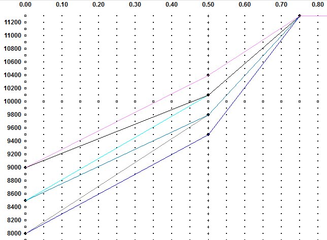クラブ level_1576 Light-curve of GRB 060614 | ESO France